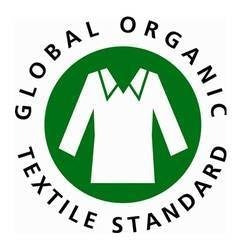 Why Organic cotton?
